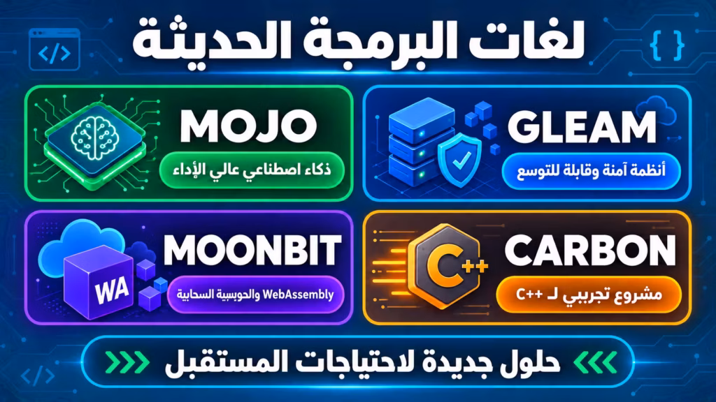 لغات البرمجة الحديثة
