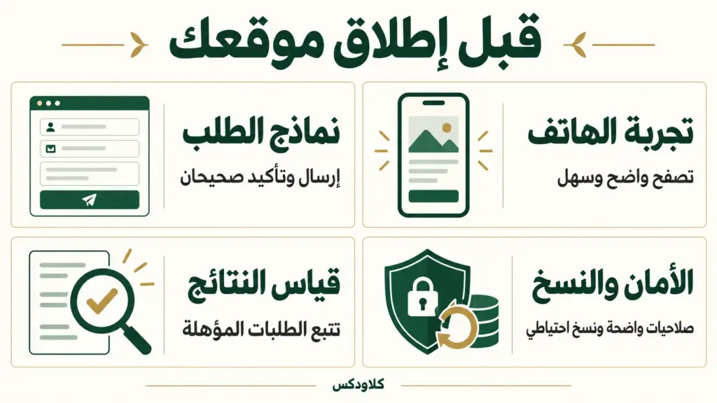 مراجعة جاهزية الموقع تبدأ بتجربة المستخدم والوظائف الأساسية والحماية والقياس.