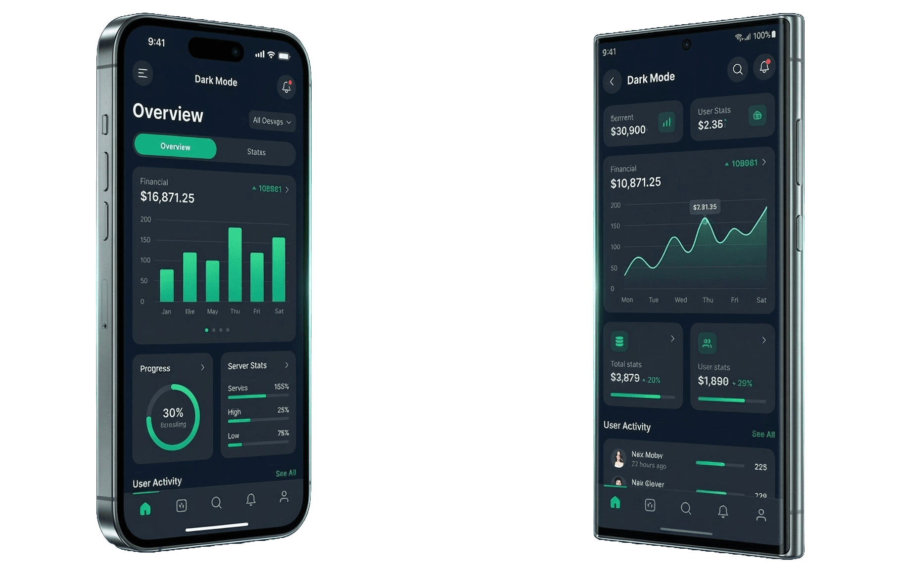 تصميم واجهة تطبيق موبايل بخلفية داكنة يعرض لوحة تحكم مع رسوم بيانية